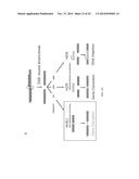 CAR+ T CELLS GENETICALLY MODIFIED TO ELIMINATE EXPRESSION OF T-CELL     RECEPTOR AND/OR HLA diagram and image