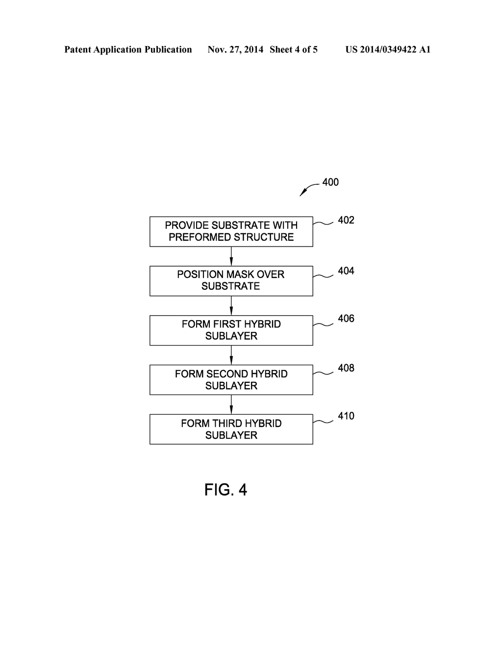 METHOD FOR HYBRID ENCAPSULATION OF AN ORGANIC LIGHT EMITTING DIODE - diagram, schematic, and image 05