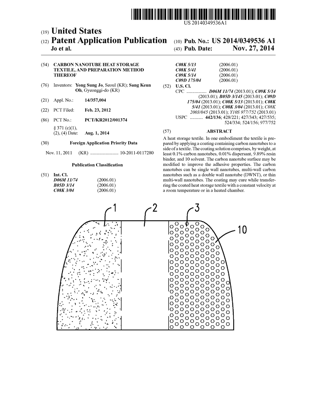 Carbon Nanotube Heat Storage Textile, And Preparation Method Thereof - diagram, schematic, and image 01