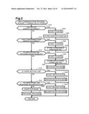 Communication Device and Non-Transitory Computer-Readable Recording Medium diagram and image