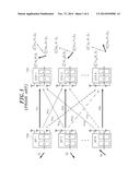 APPARATUS AND METHOD FOR PARTIAL INTERFERENCE ALIGNMENT IN MULTI-ANTENNA     COMMUNICATION SYSTEM diagram and image