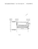 METHOD AND/OR APPARATUS FOR LOCATION PRIVACY VIA UNIFORM RESOURCE     IDENTIFIER PROVISIONING diagram and image