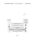 METHOD AND/OR APPARATUS FOR LOCATION PRIVACY VIA UNIFORM RESOURCE     IDENTIFIER PROVISIONING diagram and image