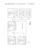 Access Network Assisted Bootstrapping diagram and image