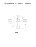 Access Network Assisted Bootstrapping diagram and image