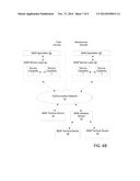 Access Network Assisted Bootstrapping diagram and image