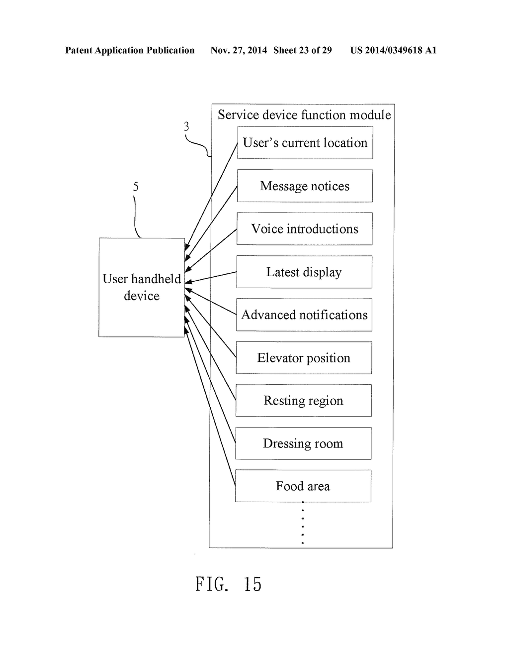 System for Actively Notifying Instant Messages and Locations in a Certain     Area and Method Therefor - diagram, schematic, and image 24
