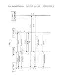 METHOD AND APPARATUS FOR FACILITATING A COMMUNICATION SESSION diagram and image