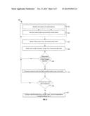 MOBILE DEVICE THAT ACTIVATES UPON REMOVAL FROM STORAGE diagram and image