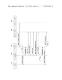 VALUE ADDED MODULE IN PREDICTIVE INTELLIGENCE diagram and image