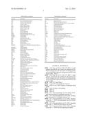 VALUE ADDED MODULE IN PREDICTIVE INTELLIGENCE diagram and image