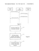 COMMUNICATION SYSTEM diagram and image