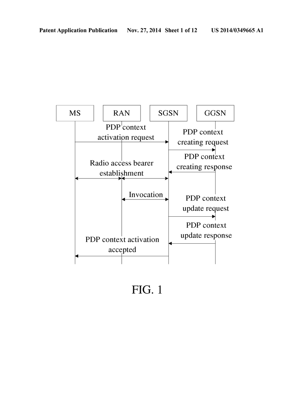 METHOD FOR DATA COMMUNICATION, SYSTEM FOR COMMUNICATION AND RELATED     DEVICES - diagram, schematic, and image 02