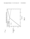 SYSTEMS AND METHODS OF BACKHAUL OPTIMIZATION diagram and image