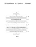 SYSTEMS AND METHODS OF BACKHAUL OPTIMIZATION diagram and image