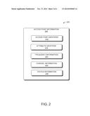 WIRELESS COMMUNICATION IN RADAR TRANSMISSION CHANNELS diagram and image