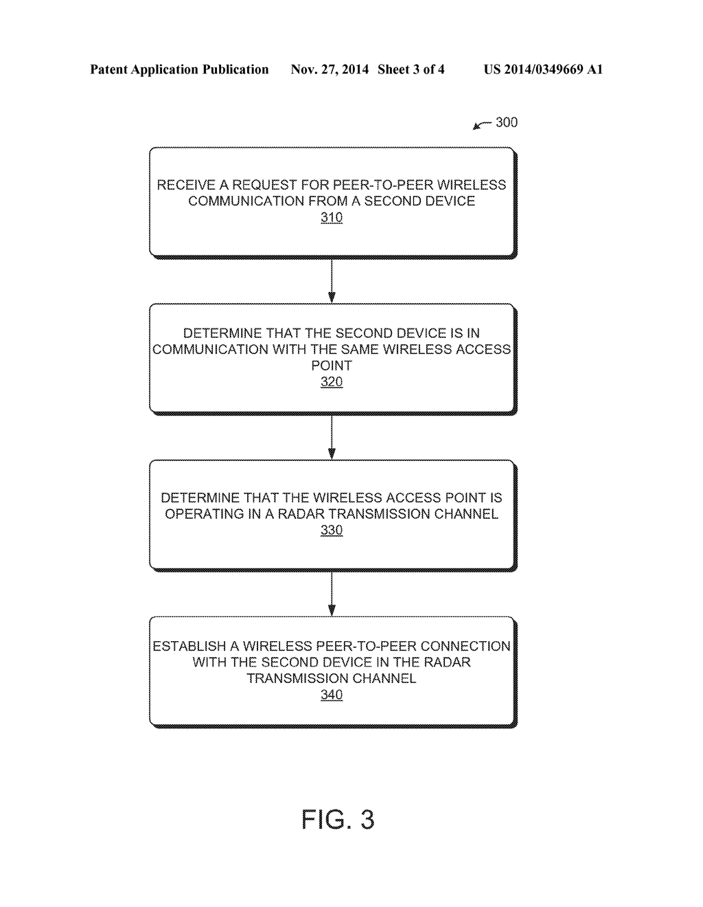 WIRELESS COMMUNICATION IN RADAR TRANSMISSION CHANNELS - diagram, schematic, and image 04