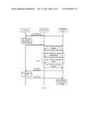 POSITIONING METHOD, POSITIONING SERVER, TERMINAL AND BASE STATION diagram and image