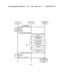 POSITIONING METHOD, POSITIONING SERVER, TERMINAL AND BASE STATION diagram and image