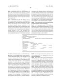 POSITIONING METHOD, POSITIONING SERVER, TERMINAL AND BASE STATION diagram and image