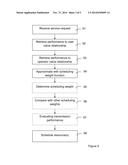 METHOD AND ARRANGEMENTS FOR SCHEDULING WIRELESS RESOURCES IN A WIRELESS     NETWORK diagram and image