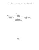 WIRELESS SIGNAL CONTROLLING CIRCUIT diagram and image