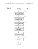 BIOMETRIC RECOGNITION diagram and image