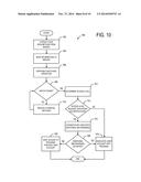 BIOMETRIC RECOGNITION diagram and image