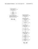 SYSTEM FOR PROCESSING GAMING ACTIVITY diagram and image