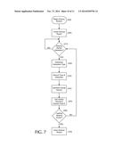 SYSTEM FOR PROCESSING GAMING ACTIVITY diagram and image