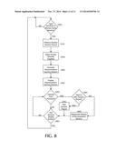 SYSTEM FOR PROCESSING GAMING ACTIVITY diagram and image