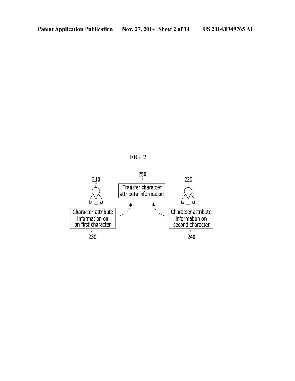 SERVER, METHOD, TERMINAL, AND RECORDING MEDIUM FOR PROVIDING GAME - diagram, schematic, and image 03