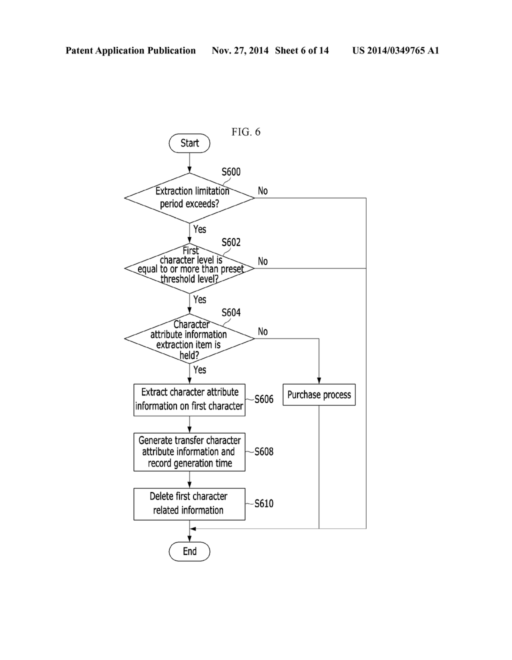 SERVER, METHOD, TERMINAL, AND RECORDING MEDIUM FOR PROVIDING GAME - diagram, schematic, and image 07