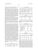 THREE-LAYER-CORE GOLF BALL HAVING HIGHLY-NEUTRALIZED POLYMER OUTER CORE     LAYER diagram and image