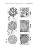Structured Cathode Catalysts for Fuel Cell Application Derived From     Metal-Nitrogen-Carbon Precursors, Using Hierarchically Structured Silica     as a Sacrificial Support diagram and image