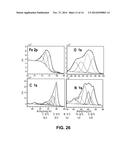 Structured Cathode Catalysts for Fuel Cell Application Derived From     Metal-Nitrogen-Carbon Precursors, Using Hierarchically Structured Silica     as a Sacrificial Support diagram and image