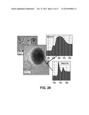 Structured Cathode Catalysts for Fuel Cell Application Derived From     Metal-Nitrogen-Carbon Precursors, Using Hierarchically Structured Silica     as a Sacrificial Support diagram and image