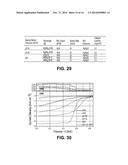 Structured Cathode Catalysts for Fuel Cell Application Derived From     Metal-Nitrogen-Carbon Precursors, Using Hierarchically Structured Silica     as a Sacrificial Support diagram and image