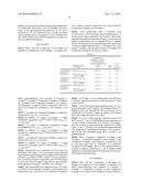 IRON-BASED SUPERCONDUCTING MATERIAL, IRON-BASED SUPERCONDUCTING LAYER,     IRON-BASED SUPERCONDUCTING TAPE WIRE MATERIAL, AND IRON-BASED     SUPERCONDUCTING WIRE MATERIAL diagram and image