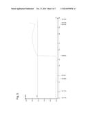 SUGARCANE-STALK=SUGAR-CONTENT-RELATED MARKER AND THE USE THEREOF diagram and image