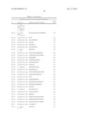 TARGETED ANTIMICROBIAL MOIETIES diagram and image