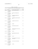 TARGETED ANTIMICROBIAL MOIETIES diagram and image