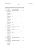 TARGETED ANTIMICROBIAL MOIETIES diagram and image