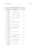 TARGETED ANTIMICROBIAL MOIETIES diagram and image