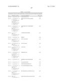 TARGETED ANTIMICROBIAL MOIETIES diagram and image