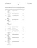 TARGETED ANTIMICROBIAL MOIETIES diagram and image