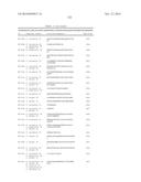 TARGETED ANTIMICROBIAL MOIETIES diagram and image