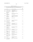 TARGETED ANTIMICROBIAL MOIETIES diagram and image