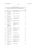 TARGETED ANTIMICROBIAL MOIETIES diagram and image