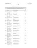 TARGETED ANTIMICROBIAL MOIETIES diagram and image